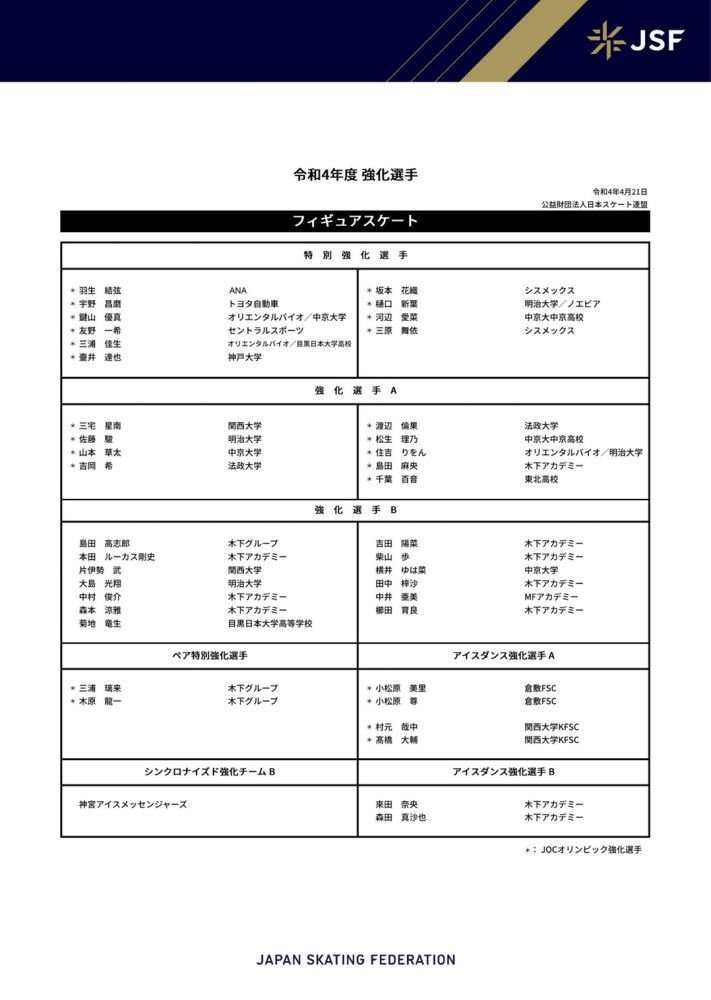 加拉格尔在切尔西的处境复杂，作为青训球员，他的账面价值虚高，出售他的收入将立即作为利润入账，从而立即赋予俱乐部强大的购买能力，而非本土青训球员的账面价值则会被均摊至下一份合同。